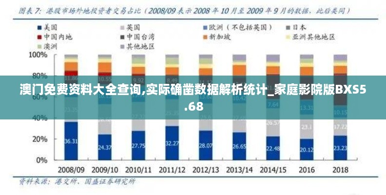 澳门免费资料大全查询,实际确凿数据解析统计_家庭影院版BXS5.68