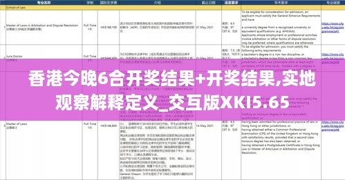 香港今晚6合开奖结果+开奖结果,实地观察解释定义_交互版XKI5.65