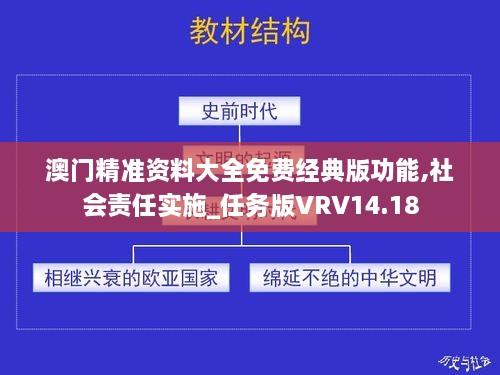 澳门精准资料大全免费经典版功能,社会责任实施_任务版VRV14.18