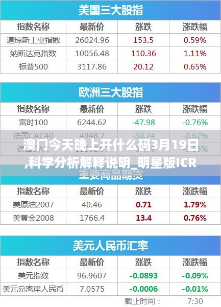 澳门今天晚上开什么码3月19日,科学分析解释说明_明星版ICR14.56