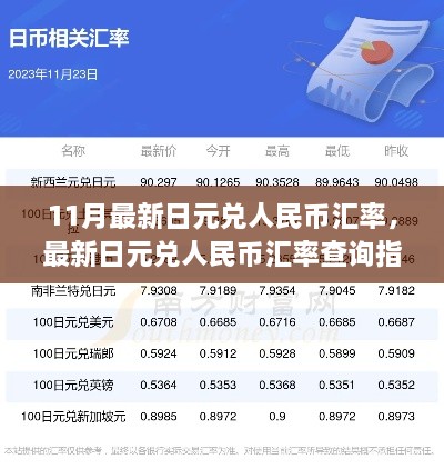 最新日元兑人民币汇率查询指南，适合初学者与进阶用户的11月汇率解析