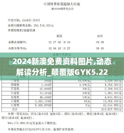 2024新澳免费资料图片,动态解读分析_颠覆版GYK5.22