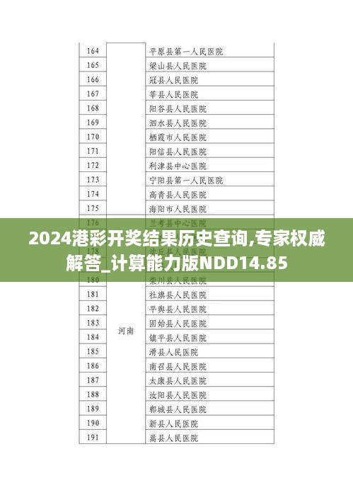 2024港彩开奖结果历史查询,专家权威解答_计算能力版NDD14.85