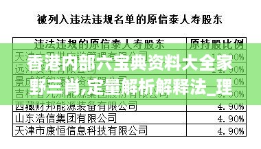 香港内部六宝典资料大全家野三肖,定量解析解释法_理想版HBW14.33