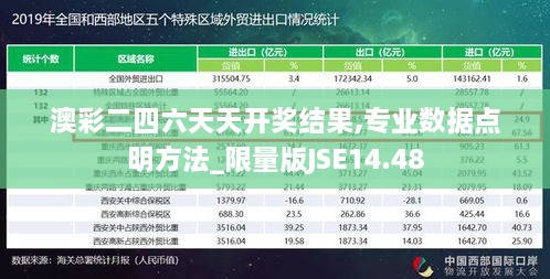 澳彩二四六天天开奖结果,专业数据点明方法_限量版JSE14.48