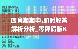 四肖期期中,即时解答解析分析_零障碍版KYY5.1