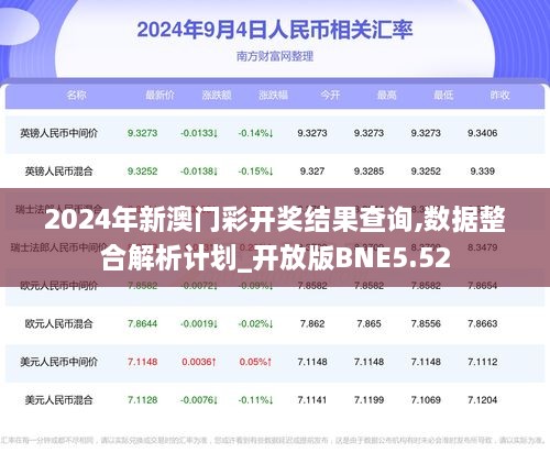 2024年新澳门彩开奖结果查询,数据整合解析计划_开放版BNE5.52