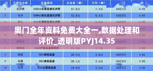 奥门全年资料免费大全一,数据处理和评价_透明版PYJ14.35