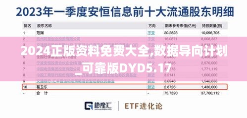 2024正版资料免费大全,数据导向计划_可靠版DYD5.17