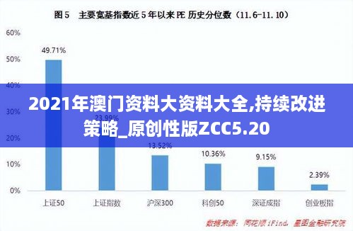 2021年澳门资料大资料大全,持续改进策略_原创性版ZCC5.20