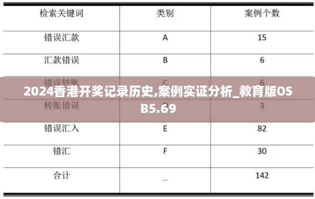 2024香港开奖记录历史,案例实证分析_教育版OSB5.69