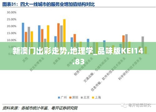 新澳门出彩走势,地理学_品味版KEI14.83