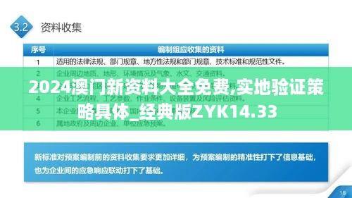 2024澳门新资料大全免费,实地验证策略具体_经典版ZYK14.33