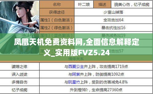 凤凰天机免费资料网,全面信息解释定义_实用版FVZ5.24