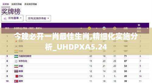 今晚必开一肖最佳生肖,精细化实施分析_UHDPXA5.24