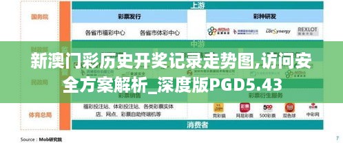 新澳门彩历史开奖记录走势图,访问安全方案解析_深度版PGD5.43