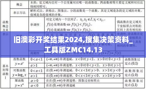 旧澳彩开奖结果2024,搜集决策资料_工具版ZMC14.13