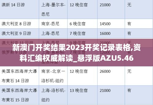 新澳门开奖结果2023开奖记录表格,资料汇编权威解读_悬浮版AZU5.46