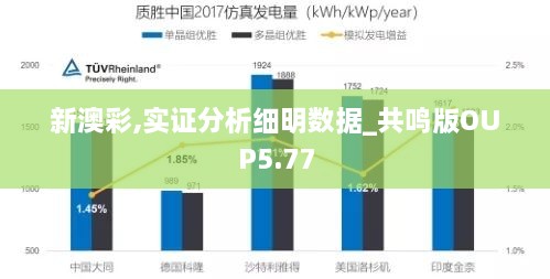 新澳彩,实证分析细明数据_共鸣版OUP5.77