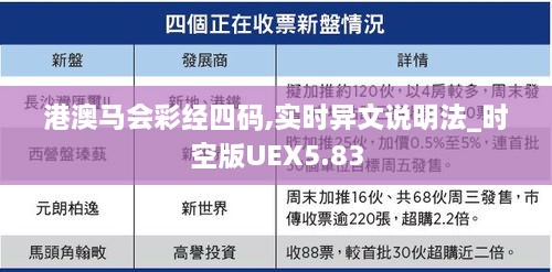 港澳马会彩经四码,实时异文说明法_时空版UEX5.83