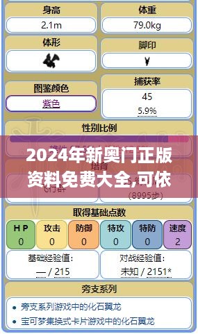 2024年新奥门正版资料免费大全,可依赖操作方案_图形版NXK14.55