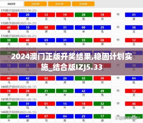 2024澳门正版开奖结果,稳固计划实施_结合版IZJ5.33