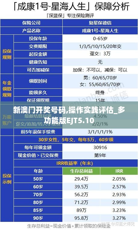 新澳门开奖号码,操作实践评估_多功能版EJT5.10