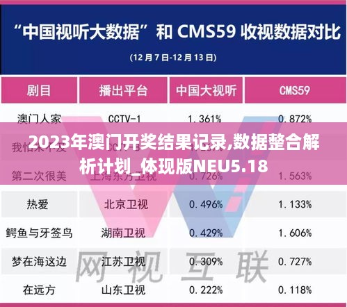 2023年澳门开奖结果记录,数据整合解析计划_体现版NEU5.18