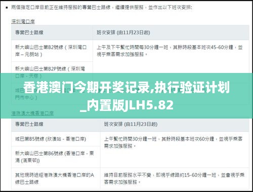 香港澳门今期开奖记录,执行验证计划_内置版JLH5.82