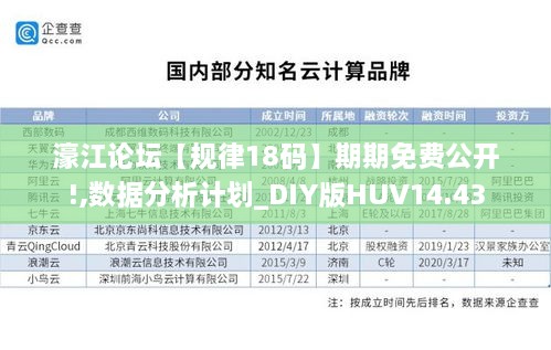 濠江论坛【规律18码】期期免费公开!,数据分析计划_DIY版HUV14.43