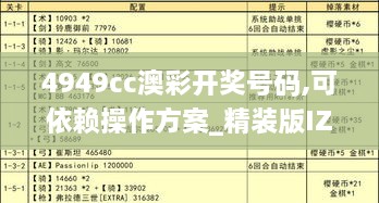 4949cc澳彩开奖号码,可依赖操作方案_精装版IZE14.52