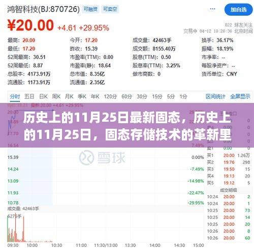 历史上的11月25日最新固态，历史上的11月25日，固态存储技术的革新里程碑