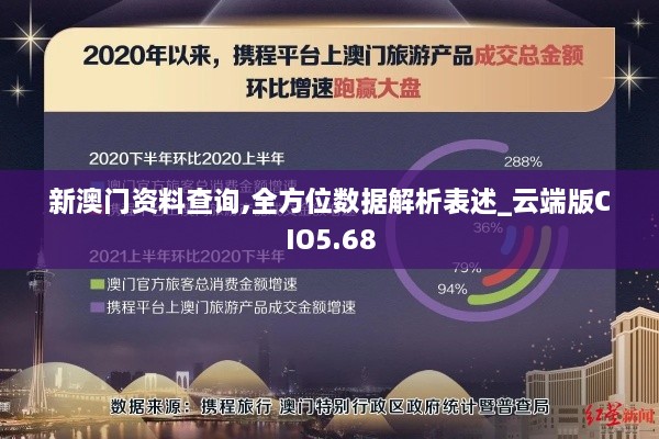 新澳门资料查询,全方位数据解析表述_云端版CIO5.68