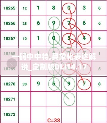 一码中中特,具象化表达解说_定制版DLI14.17