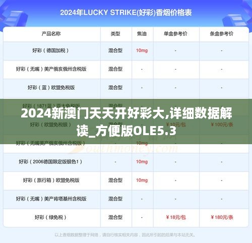 2024新澳门天天开好彩大,详细数据解读_方便版OLE5.3