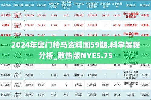 2024年奥门特马资料图59期,科学解释分析_散热版NYE5.75