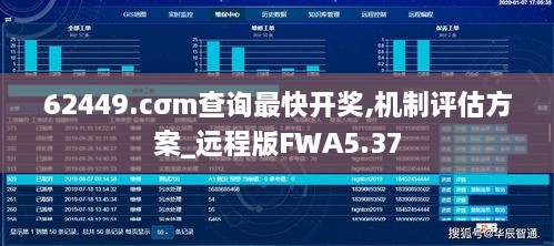 62449.cσm查询最快开奖,机制评估方案_远程版FWA5.37