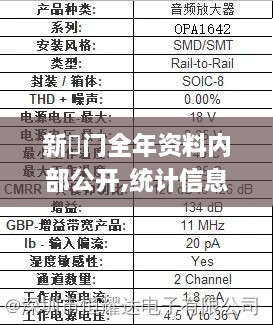 新澚门全年资料内部公开,统计信息解析说明_收藏版TWM5.6