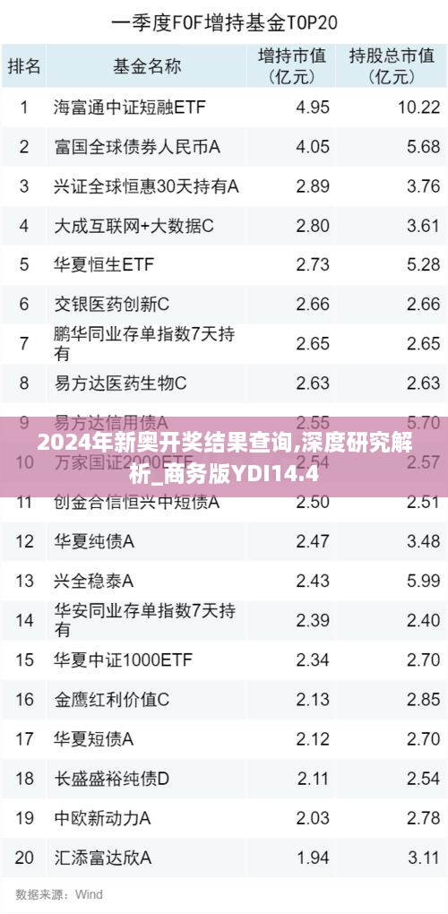 2024年新奥开奖结果查询,深度研究解析_商务版YDI14.4