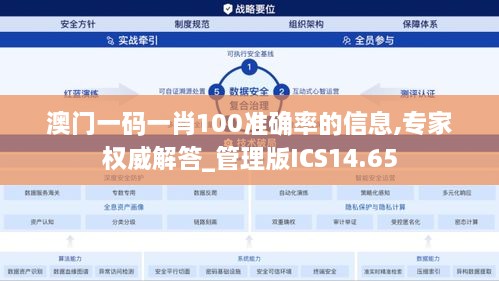 澳门一码一肖100准确率的信息,专家权威解答_管理版ICS14.65