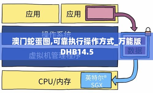 澳门蛇蛋图,可靠执行操作方式_万能版DHB14.5