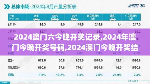 2024澳门六今晚开奖记录,2024年澳门今晚开奖号码,2024澳门今晚开奖结果出来,2,数据引导执行策略_神秘版VIO14.47