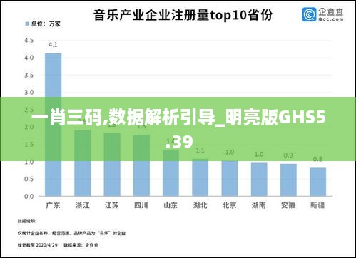 一肖三码,数据解析引导_明亮版GHS5.39