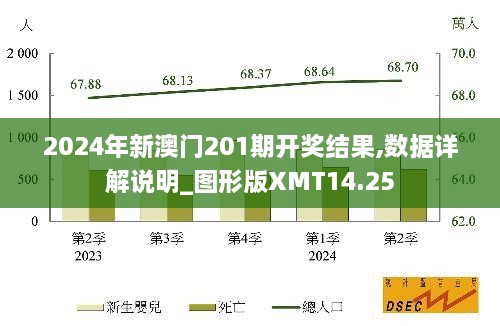 2024年新澳门201期开奖结果,数据详解说明_图形版XMT14.25