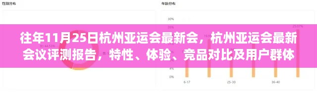 杭州亚运会最新会议评测报告，特性、体验、竞品对比及用户群体深度分析