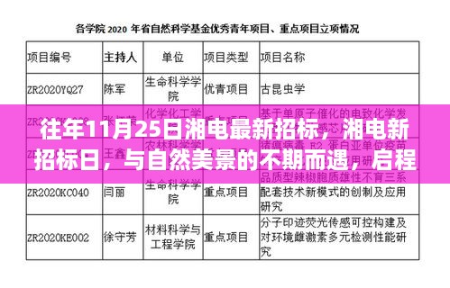 湘电最新招标日与自然美景的不期而遇，启程宁静之旅探索之旅