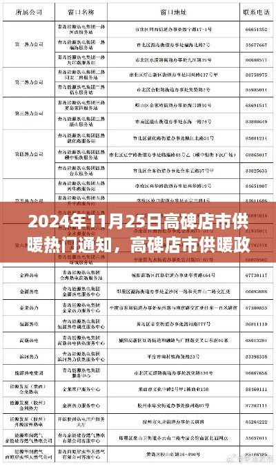 高碑店市供暖政策调整深度解读与观点阐述，2024年供暖通知热门资讯