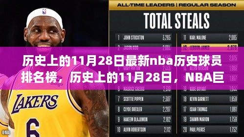 历史上的11月28日，NBA巨星闪耀的日子与篮球情缘的排行榜