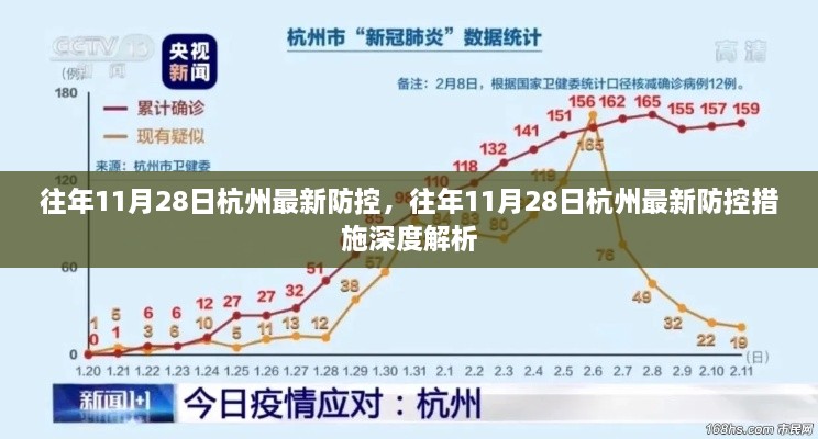 往年11月28日杭州疫情防控措施详解及分析，最新防控措施深度解析