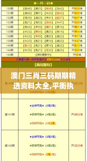 澳门三肖三码期期精选资料大全,平衡执行计划实施_人工智能版XJB18.17